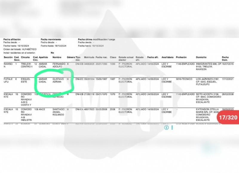 Además, se reportan irregularidades en elecciones internas y en la ubicación de urnas, generando dudas sobre la transparencia del proceso.
