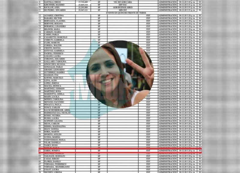 Romina Uhrig ingresó en diciembre del 2020, y lo hizo sin la compañía de su marido. (Foto: Moreno es lo que Hay)