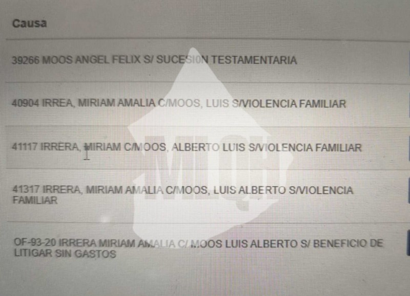 Libertad con manchas: el "affaire" Luis Moos que sacude a Nueve de Julio