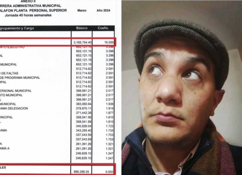 El escalafón salarial y el concejal de Unión por la Patria (UxP) en Moreno, Lucas Franco.