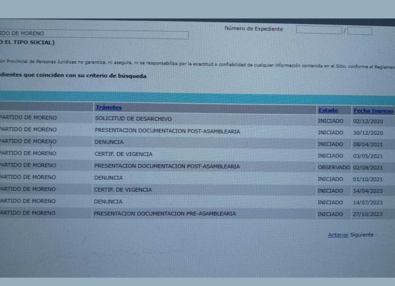 Pruebas de las denuncias presentadas.