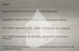 Libertad con manchas: el "affaire" Luis Moos que sacude a Nueve de Julio
